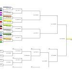 2015 Kickball Classic Bracket – Sheet1-page-001